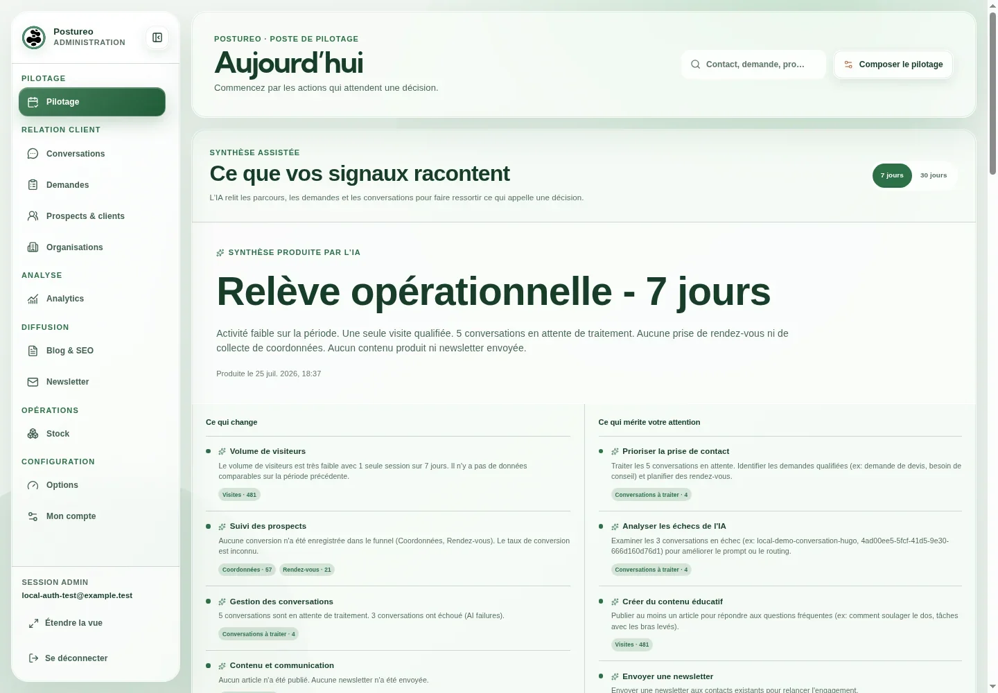 Panel d’administration Postureo avec navigation CRM, synthèse assistée par IA et priorités opérationnelles